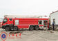 Speed Ratio 1.5 Water Tower Fire Truck With ABS Function Braking System