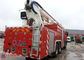 Benz Chassis Water Tower Fire Truck Max Power 320KW Hydraulic System Pressure 20MPa