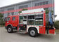 Gross Weight 14900kg Fire Equipment Truck , Max Speed 100KM/H Tanker Fire Truck