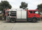 13KW Honda Generator Emergency Rescue Vehicle Max Permissible Load 16000kg