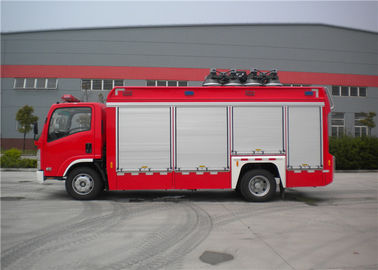 Operating Warning Light Fire Truck