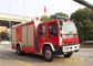 Max Power 107KW Fire Command Vehicles