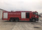 24V Scratch Proof 1.0Mpa 3600L/M Water Tender Fire Truck